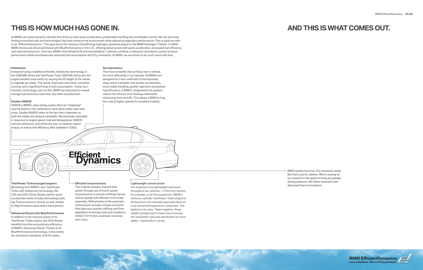 2011 BMW 3-Series Sedan Brochure Page 32